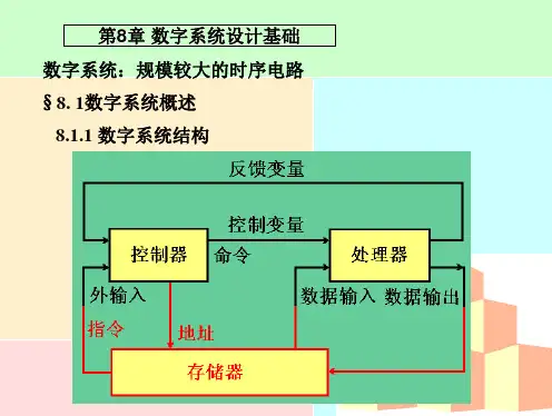 第8章数字系统设计基础PPT课件