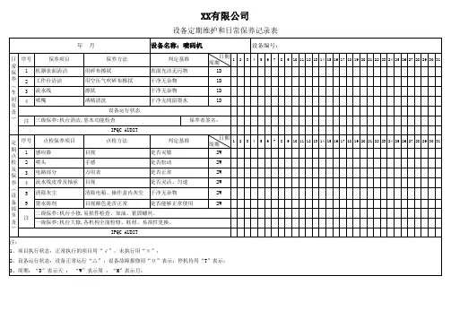 喷码机保养记录表