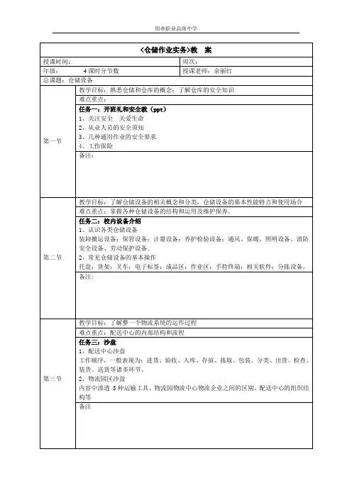 《仓储作业实务》的实训教案(已修改)