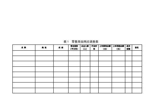 零售商业调查表汇总