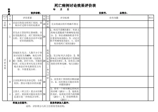 死亡病例讨论评价表