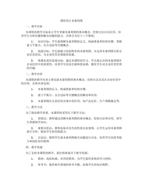课程设计本量利图