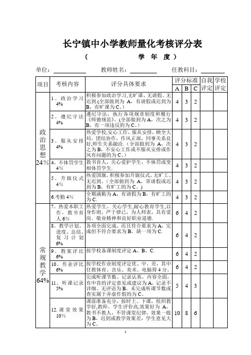 中小学教师量化考核评分表