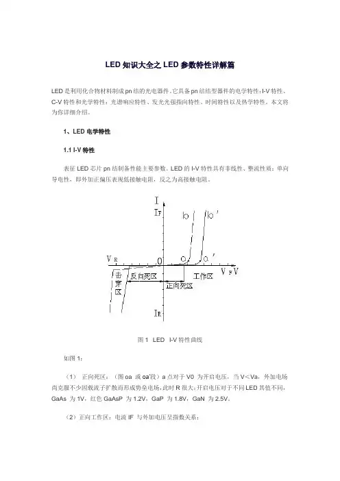 LED知识大全之LED参数特性详解篇
