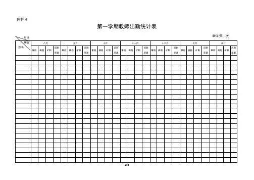 第一学期教师出勤统计表