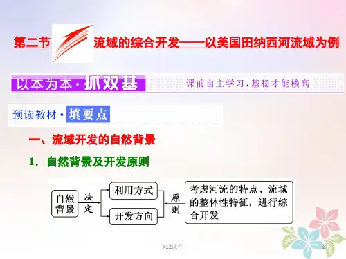高中地理 第三章 区域自然资源综合开发利用 第二节 流域的综合开发——以美国田纳西河流域为例课件 新人教