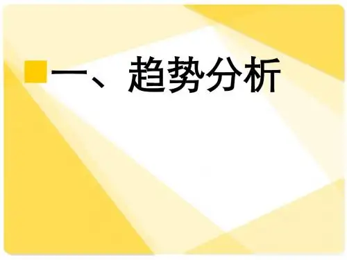 实训-12_切线理论_趋势分析、支撑线与压力线