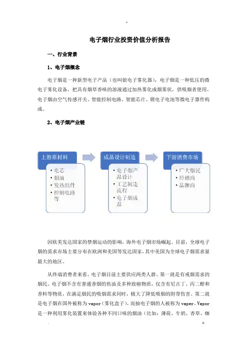 电子烟行业投资价值分析实施报告