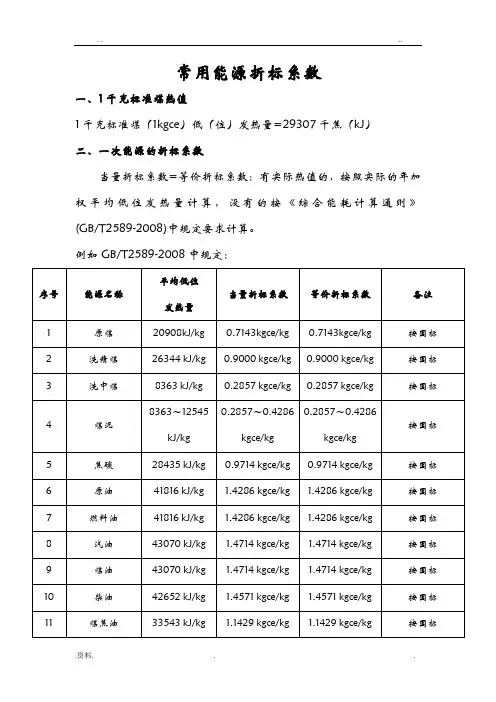 常用能源折标系数(讨论稿)