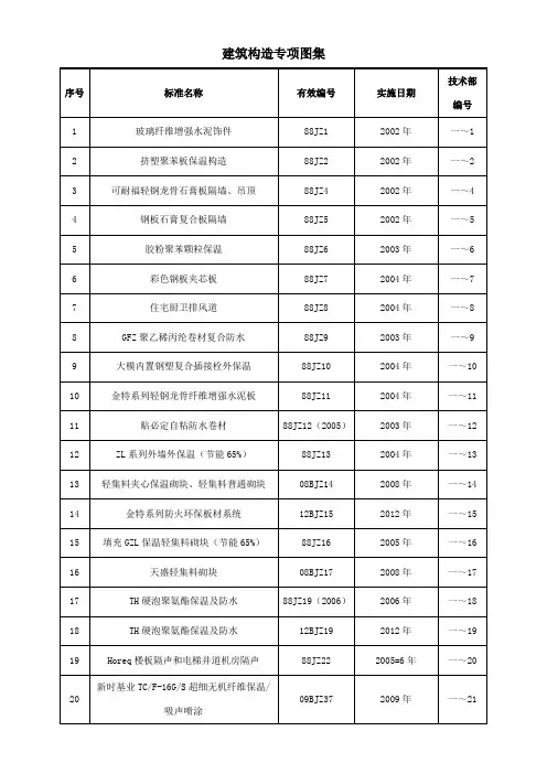 建筑构造专项图集