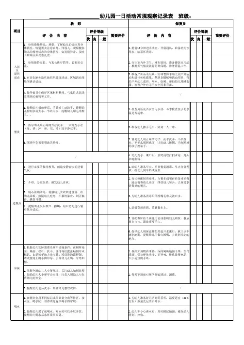 副本幼儿园一日观察记录表