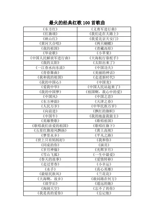 最火的经典红歌100首歌曲