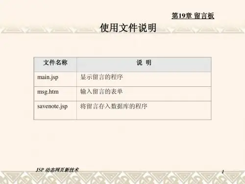 jsp动态网站开发与实例(第3版)课件19