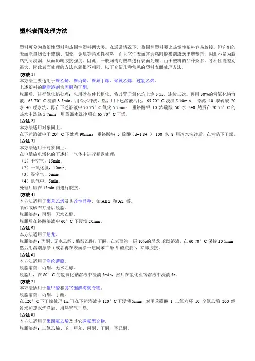金属、塑料表面处理方法