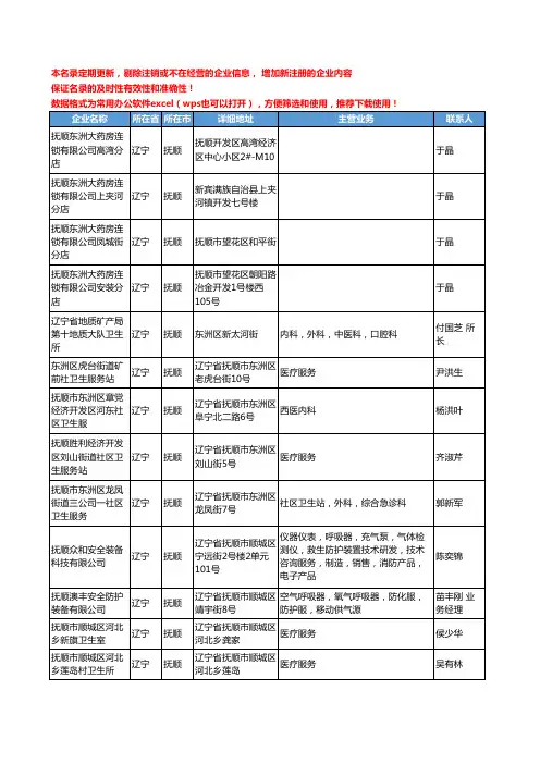 2020新版辽宁省抚顺医疗服务工商企业公司名录名单黄页联系方式大全128家