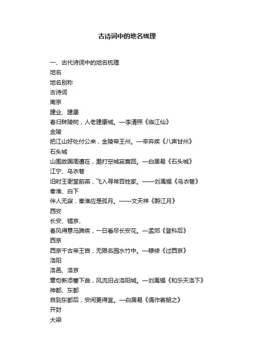 古诗词中的地名梳理