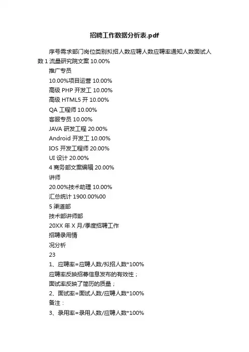 招聘工作数据分析表.pdf