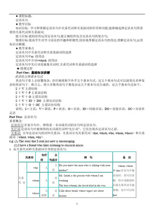 牛津版高一高中英语 定语从句 (语法点+练习 含答案)
