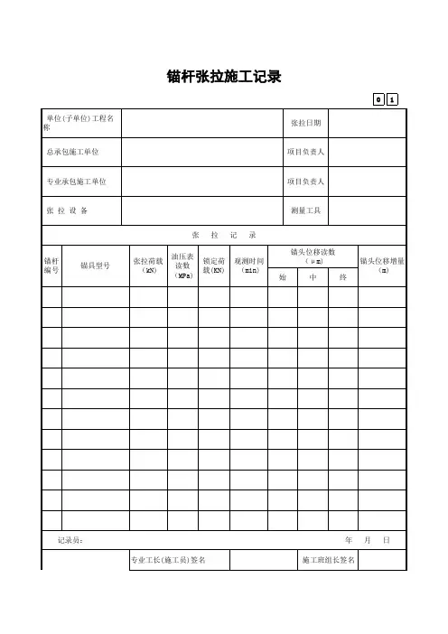 锚杆张拉施工记录