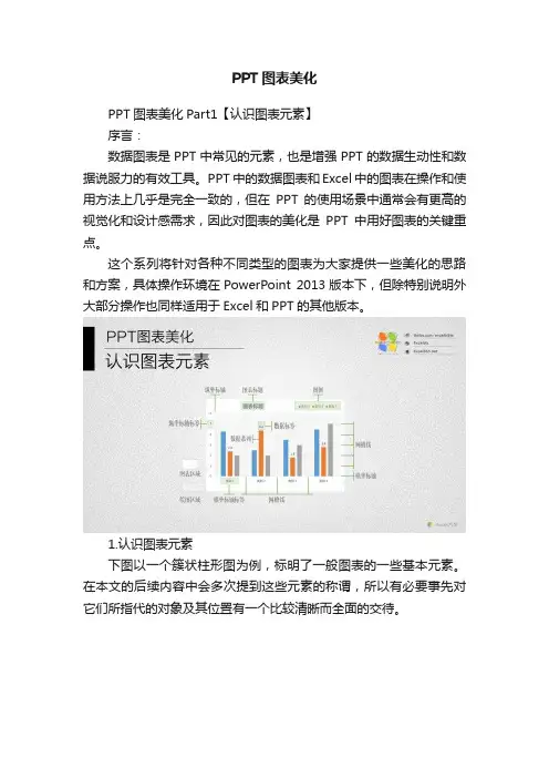 PPT图表美化