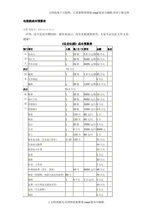 电视剧预算表