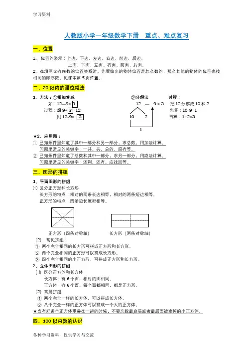 小学一年级数学下册知识点重难点题目类型归纳总结讲解学习