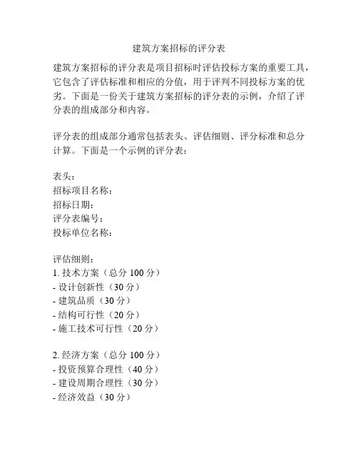 建筑方案招标的评分表