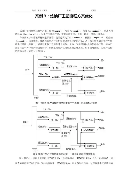 案例3-炼油厂工艺流程优化分析