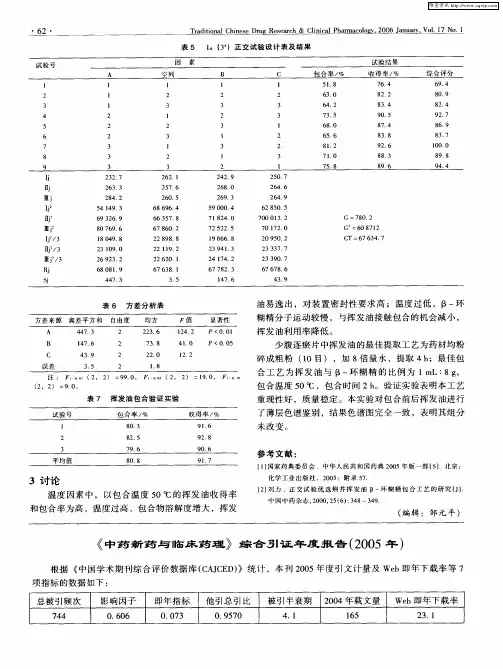 《中药新药与临床药理》综合引证年度报告(2005年)