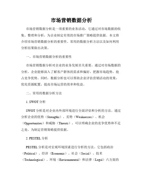 市场营销数据分析