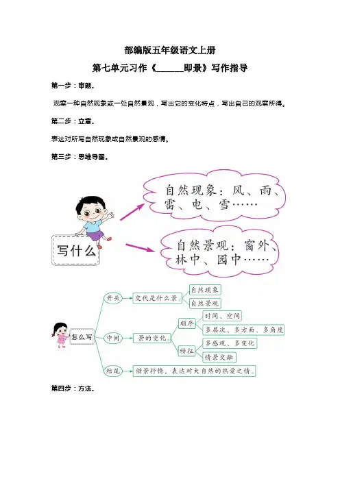 部编版五年级语文上册第七单元习作《______即景》写作指导