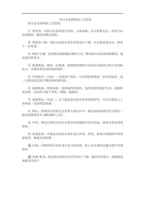 铝合金表面喷涂工艺流程