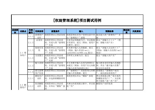 用户角色功能模块测试用例(模板)