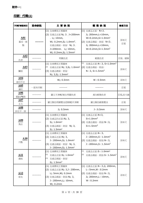 印刷产品坑纸坑箱制品检验标准