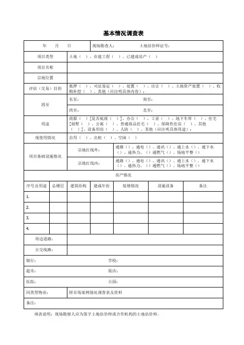 现场查勘记录表(土地)