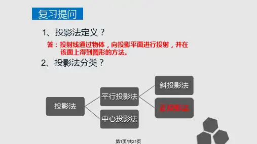 三视图形成及投影规律PPT课件