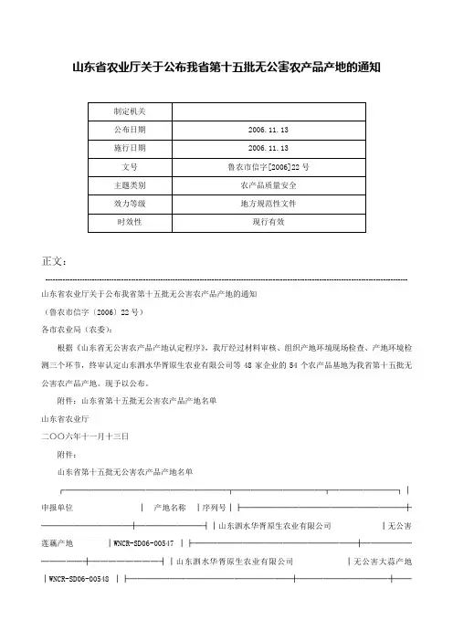 山东省农业厅关于公布我省第十五批无公害农产品产地的通知-鲁农市信字[2006]22号