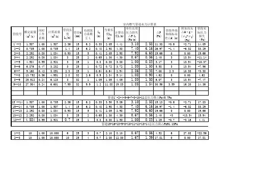 燃气水力计算表