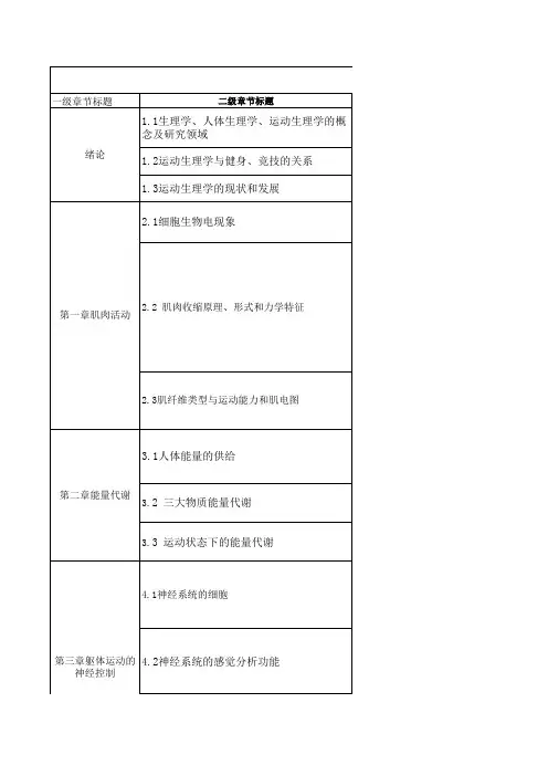 运动生理学内容简要