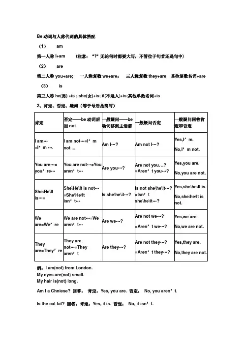 Be动词与人称代词的具体搭配