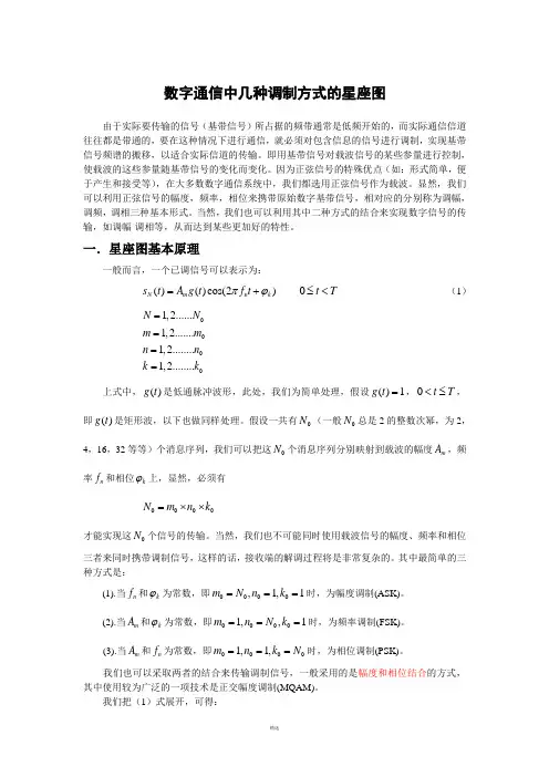 星座图详解