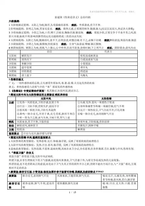山东中医药大学伤寒论重点姜建国