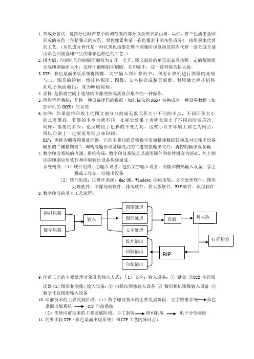 数字印前原理与技术