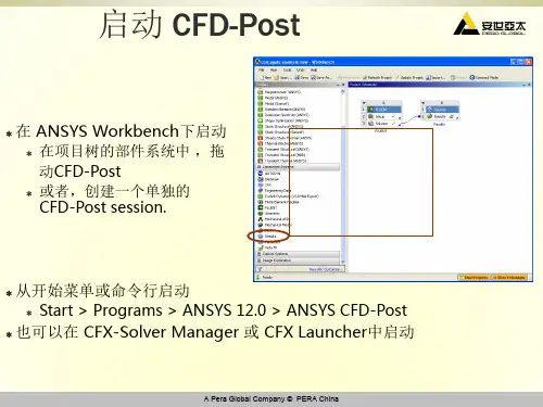 CFDPOST后处理PPT专业课件