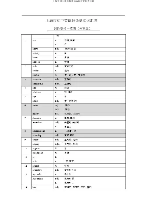 上海市初中英语教学基本词汇表词性转换