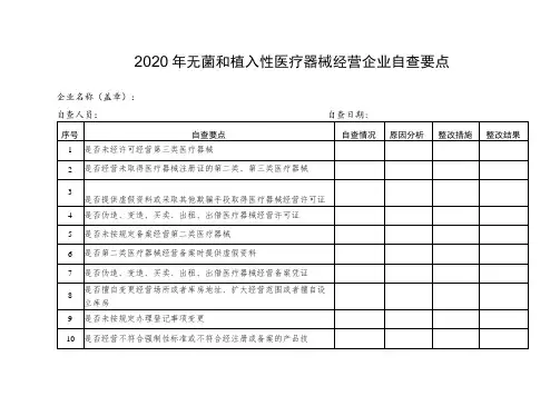 无菌和植入性医疗器械经营企业自查要点