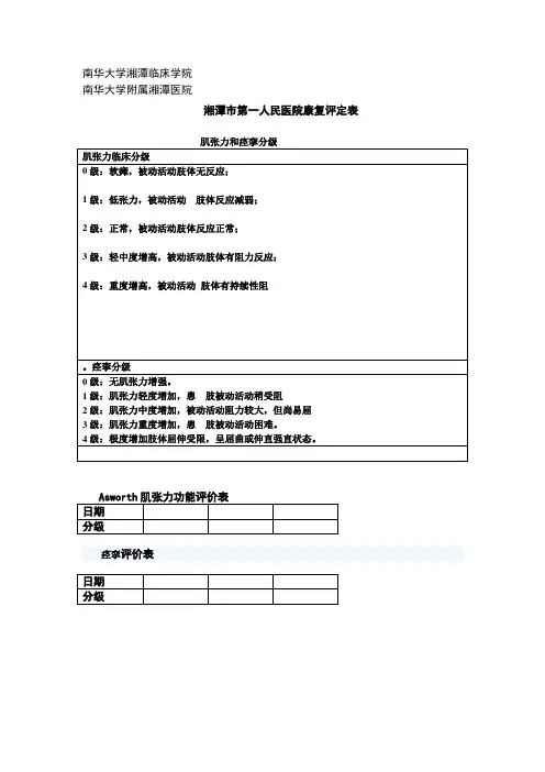肌张力和痉挛分级