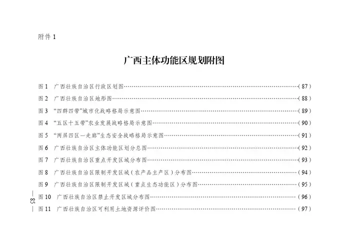 广西主体功能区划附图