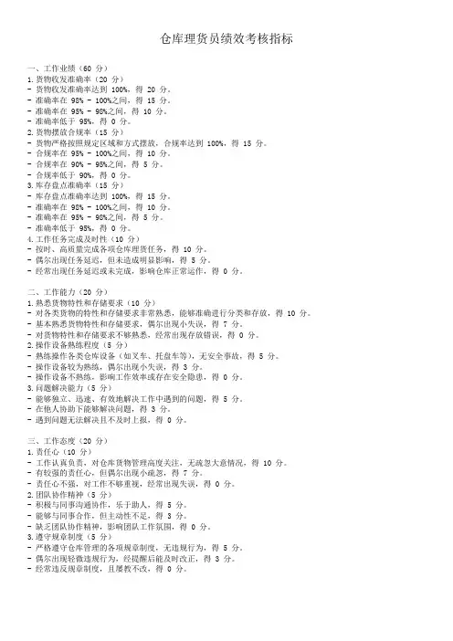 仓库理货员绩效考核标准
