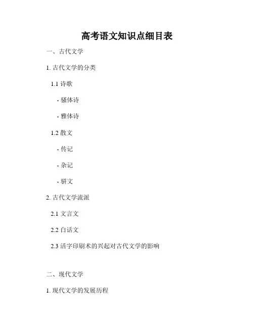 高考语文知识点细目表